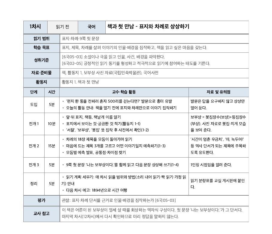 1차시 교수학습 과정안 페이지 미리보기