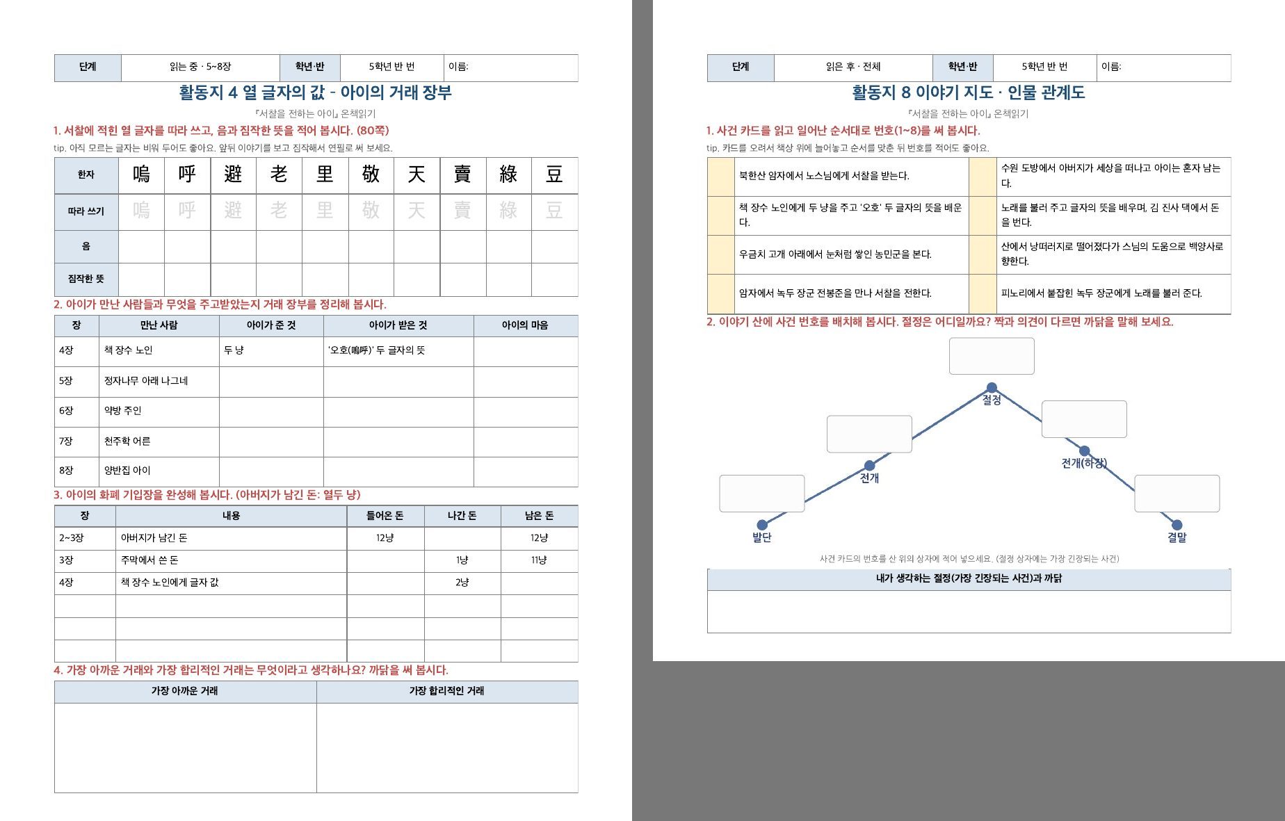 활동지 4 거래 장부와 활동지 8 이야기 지도의 첫 쪽 미리보기